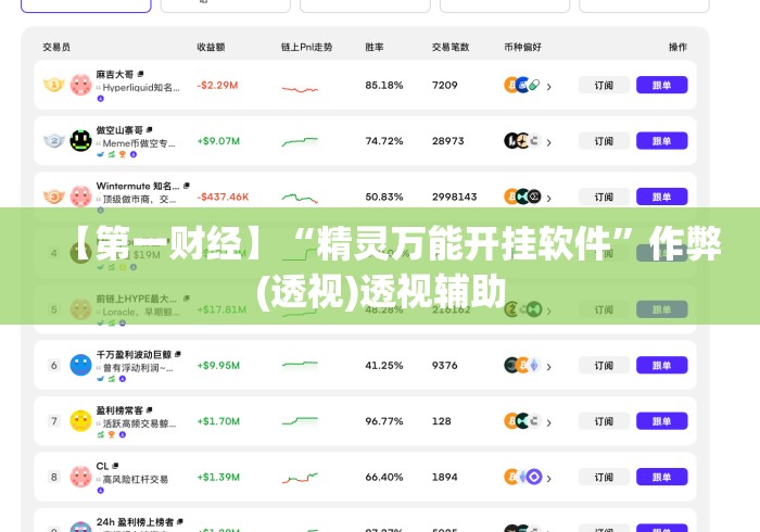 【第一财经】“精灵万能开挂软件”作弊(透视)透视辅助