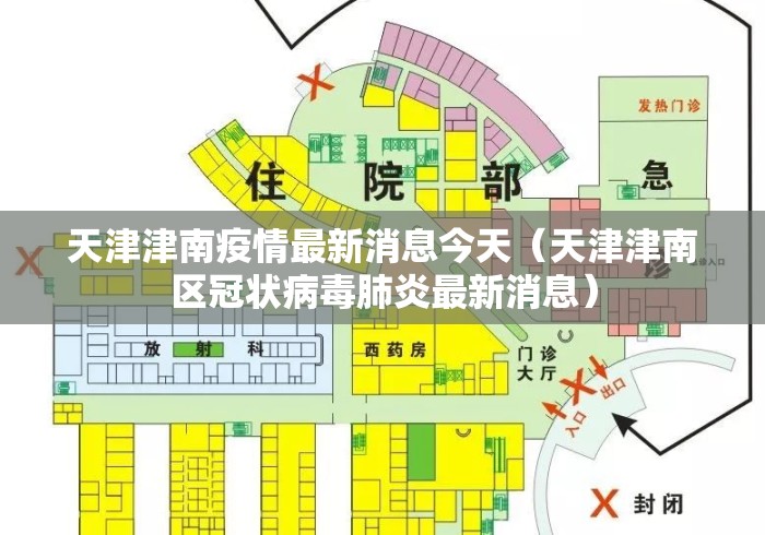 天津津南疫情最新消息今天(天津津南区冠状病毒肺炎最新消息) 天津津南疫情最新消息今天(天津津南区冠状病毒肺炎最新消息)