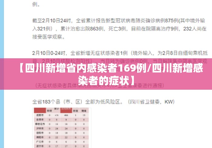 【四川新增省内感染者169例/四川新增感染者的症状】