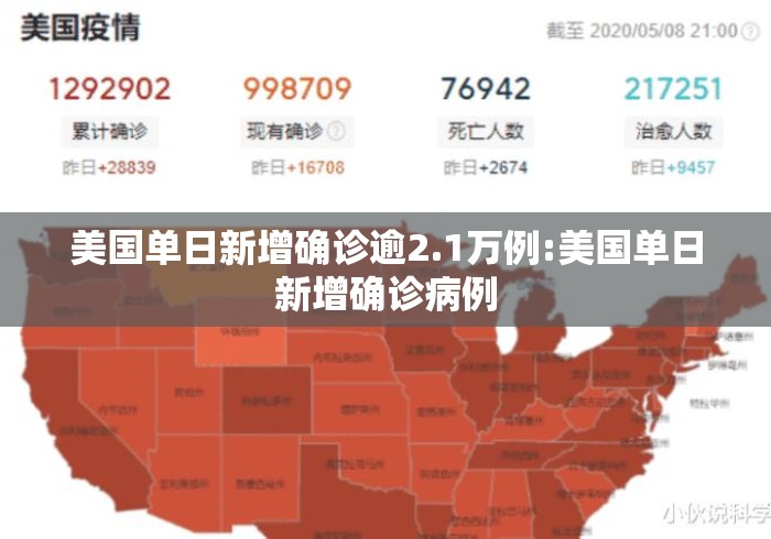美国单日新增确诊逾2.1万例:美国单日新增确诊病例 美国单日新增确诊逾2.1万例:美国单日新增确诊病例