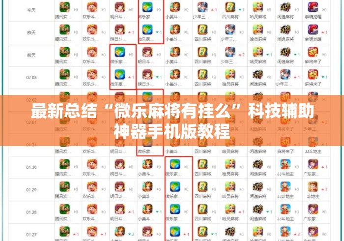 最新总结“微乐麻将有挂么	”科技辅助神器手机版教程