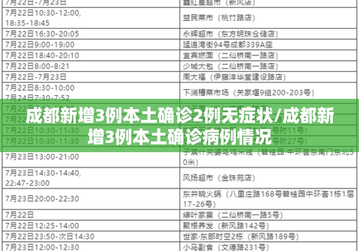 成都新增3例本土确诊2例无症状/成都新增3例本土确诊病例情况 成都新增3例本土确诊2例无症状/成都新增3例本土确诊病例情况