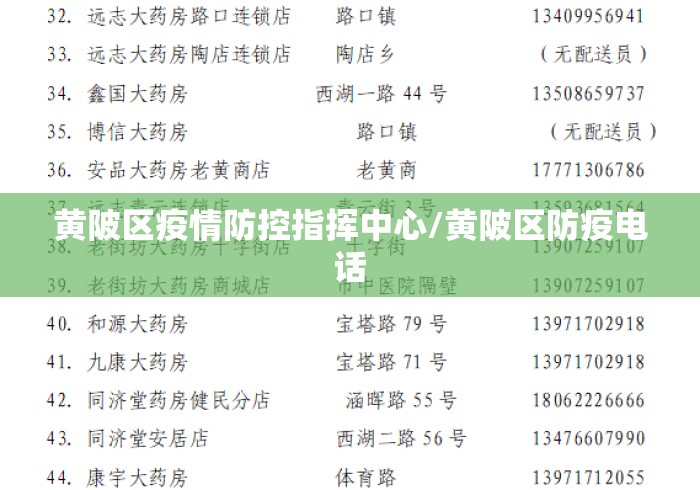 黄陂区疫情防控指挥中心/黄陂区防疫电话 黄陂区疫情防控指挥中心/黄陂区防疫电话