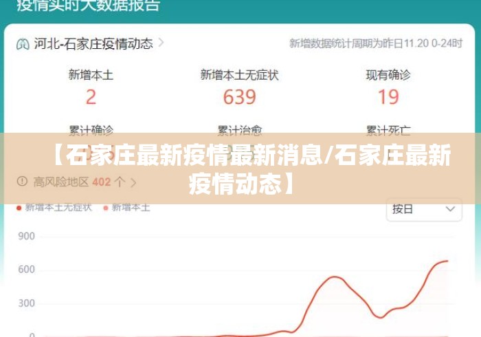 【石家庄最新疫情最新消息/石家庄最新疫情动态】 【石家庄最新疫情最新消息/石家庄最新疫情动态】