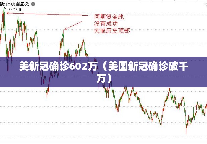 美新冠确诊602万(美国新冠确诊破千万) 美新冠确诊602万(美国新冠确诊破千万)