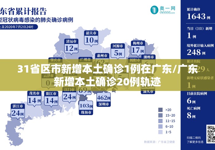 31省区市新增本土确诊1例在广东/广东新增本土确诊20例轨迹 31省区市新增本土确诊1例在广东/广东新增本土确诊20例轨迹