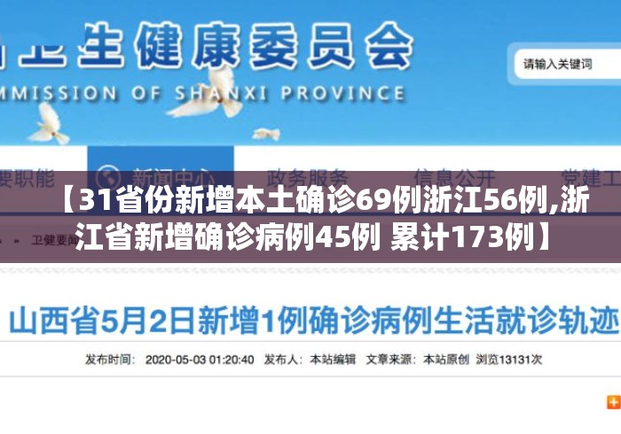 【31省份新增本土确诊69例浙江56例,浙江省新增确诊病例45例 累计173例】 【31省份新增本土确诊69例浙江56例,浙江省新增确诊病例45例 累计173例】