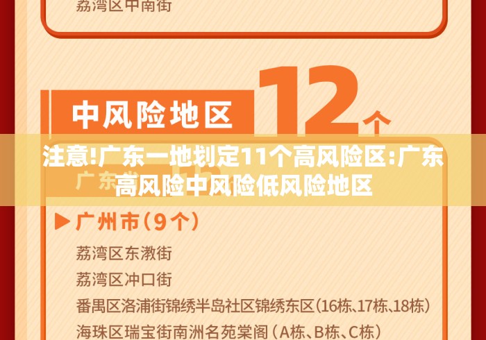 注意!广东一地划定11个高风险区:广东高风险中风险低风险地区