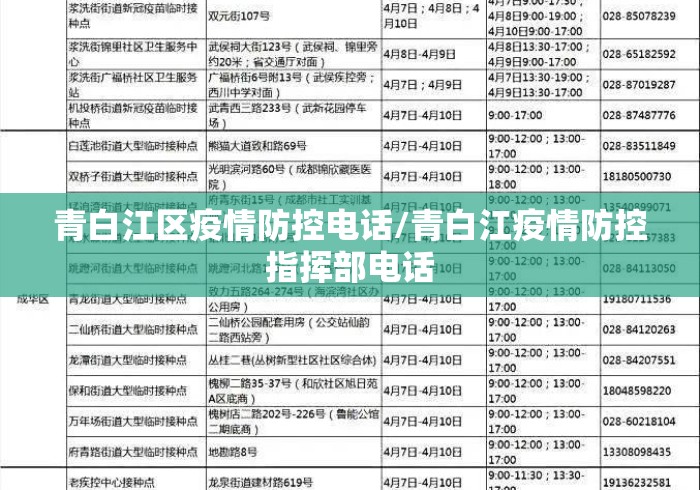 青白江区疫情防控电话/青白江疫情防控指挥部电话 青白江区疫情防控电话/青白江疫情防控指挥部电话