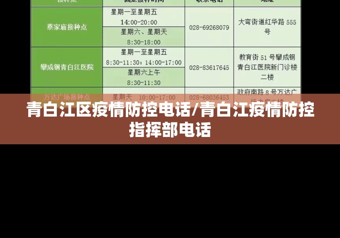 青白江区疫情防控电话/青白江疫情防控指挥部电话 青白江区疫情防控电话/青白江疫情防控指挥部电话
