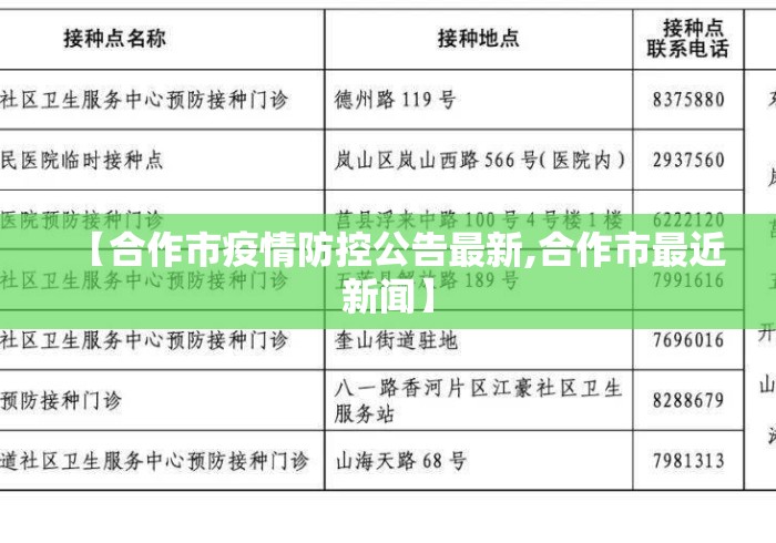 【合作市疫情防控公告最新,合作市最近新闻】 【合作市疫情防控公告最新,合作市最近新闻】