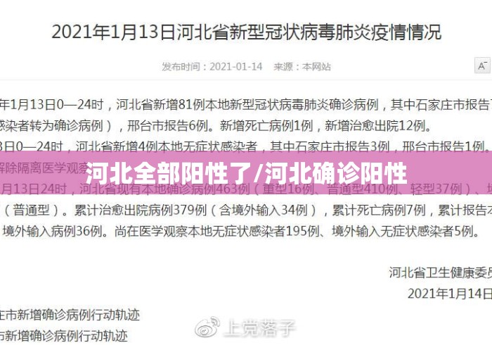 河北全部阳性了/河北确诊阳性 河北全部阳性了/河北确诊阳性