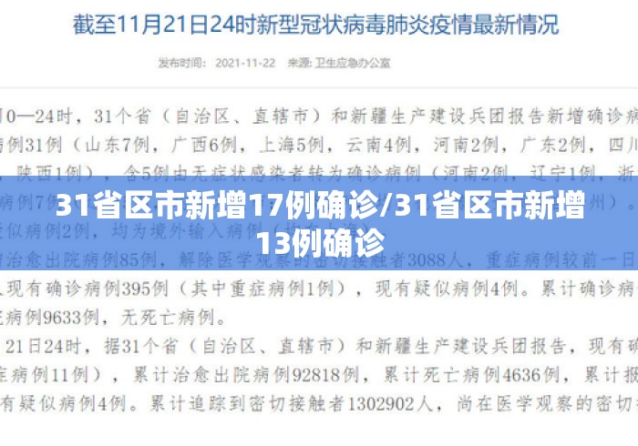 31省区市新增17例确诊/31省区市新增13例确诊
