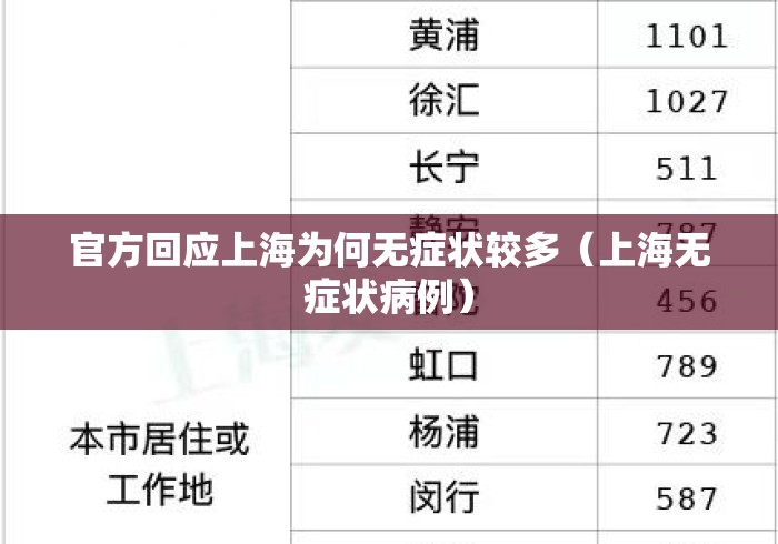 官方回应上海为何无症状较多(上海无症状病例) 官方回应上海为何无症状较多(上海无症状病例)