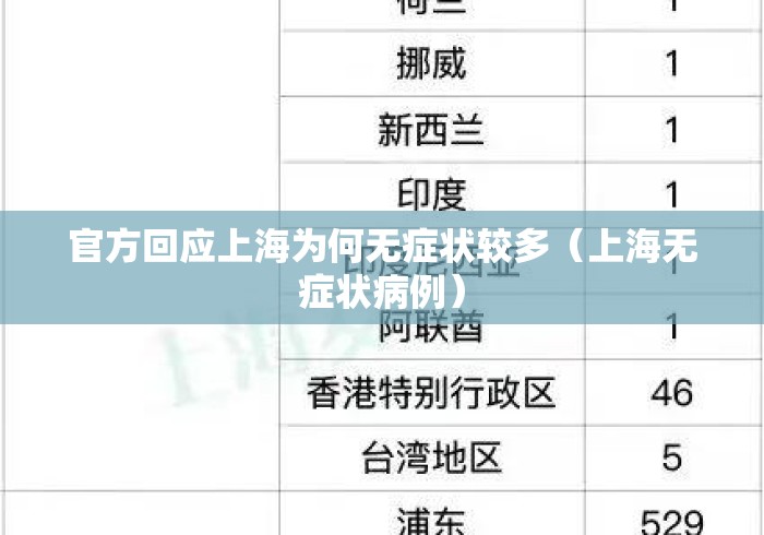 官方回应上海为何无症状较多(上海无症状病例) 官方回应上海为何无症状较多(上海无症状病例)