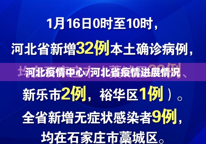 河北疫情中心/河北省疫情进展情况 河北疫情中心/河北省疫情进展情况