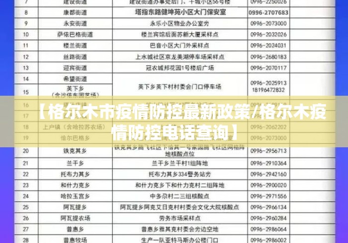 【格尔木市疫情防控最新政策/格尔木疫情防控电话查询】 【格尔木市疫情防控最新政策/格尔木疫情防控电话查询】