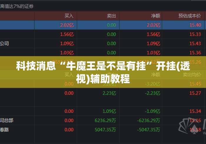 科技消息“牛魔王是不是有挂	”开挂(透视)辅助教程
