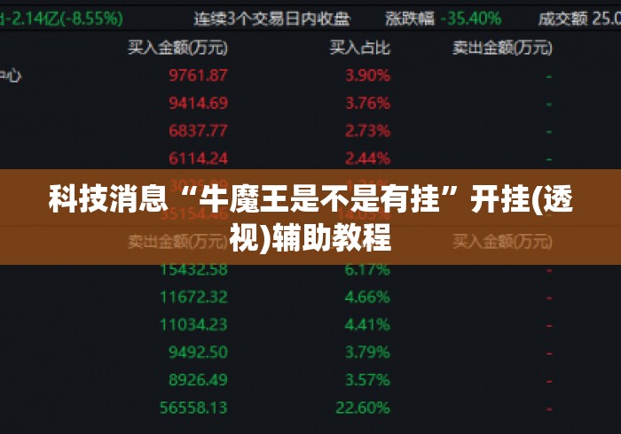 科技消息“牛魔王是不是有挂”开挂(透视)辅助教程