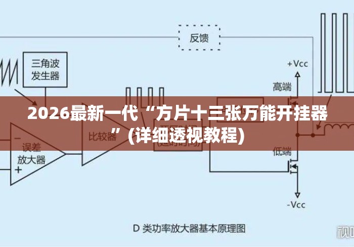 2026最新一代“方片十三张万能开挂器”(详细透视教程)