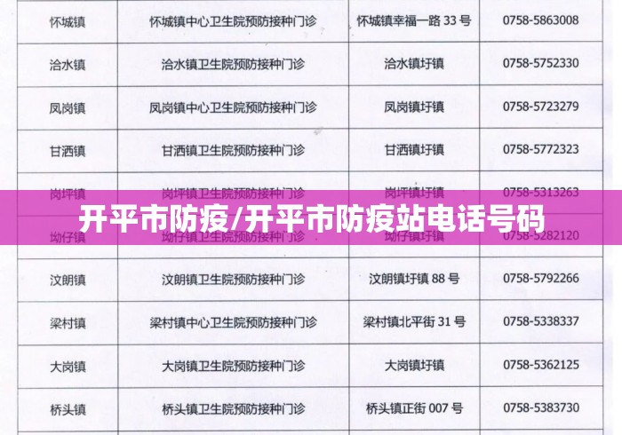 开平市防疫/开平市防疫站电话号码 开平市防疫/开平市防疫站电话号码