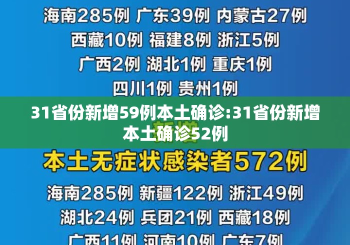 31省份新增59例本土确诊:31省份新增本土确诊52例