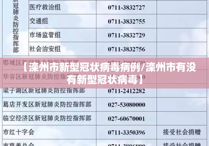 【滦州市新型冠状病毒病例/滦州市有没有新型冠状病毒】 【滦州市新型冠状病毒病例/滦州市有没有新型冠状病毒】