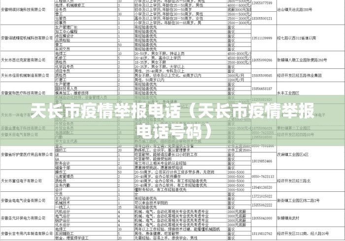 天长市疫情举报电话（天长市疫情举报电话号码）