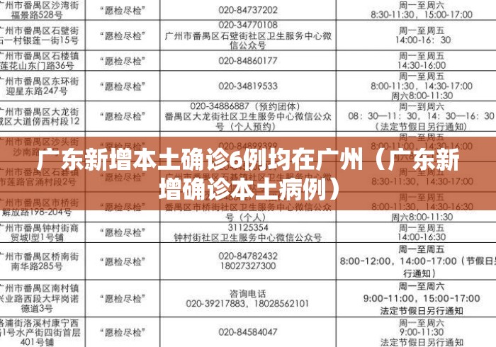 广东新增本土确诊6例均在广州(广东新增确诊本土病例) 广东新增本土确诊6例均在广州(广东新增确诊本土病例)