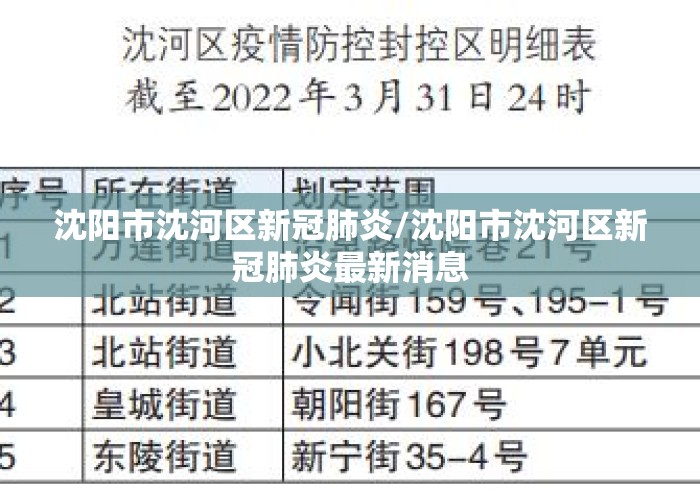 沈阳市沈河区新冠肺炎/沈阳市沈河区新冠肺炎最新消息 沈阳市沈河区新冠肺炎/沈阳市沈河区新冠肺炎最新消息