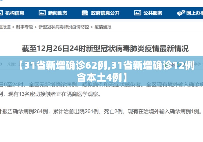 【31省新增确诊62例,31省新增确诊12例含本土4例】 【31省新增确诊62例,31省新增确诊12例含本土4例】