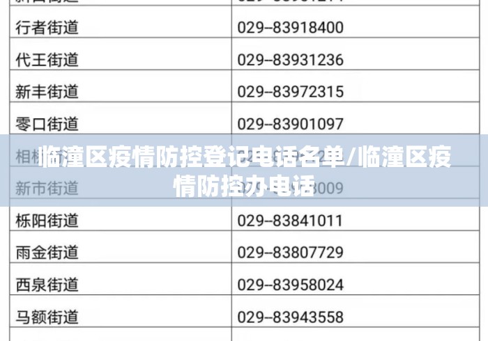 临潼区疫情防控登记电话名单/临潼区疫情防控办电话