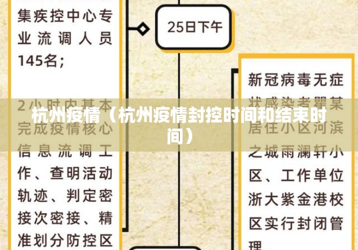 杭州疫情（杭州疫情封控时间和结束时间）