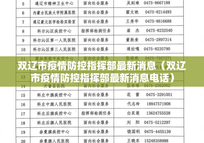 双辽市疫情防控指挥部最新消息(双辽市疫情防控指挥部最新消息电话) 双辽市疫情防控指挥部最新消息(双辽市疫情防控指挥部最新消息电话)