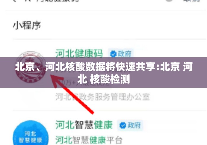 北京、河北核酸数据将快速共享:北京 河北 核酸检测