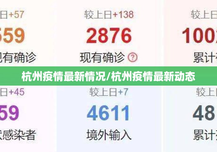 杭州疫情最新情况/杭州疫情最新动态
