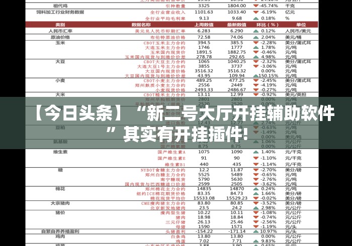 【今日头条】“新二号大厅开挂辅助软件	”其实有开挂插件!