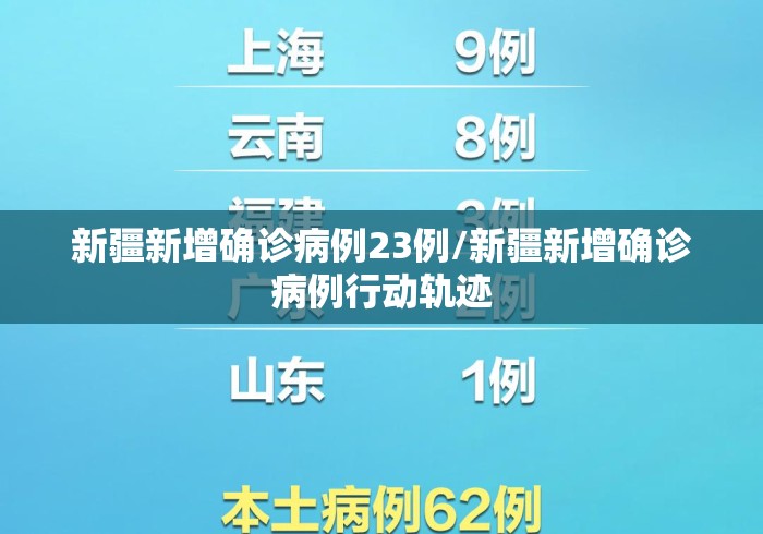 新疆新增确诊病例23例/新疆新增确诊病例行动轨迹 新疆新增确诊病例23例/新疆新增确诊病例行动轨迹