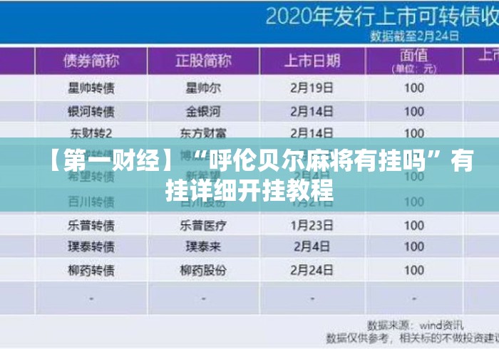 【第一财经】“呼伦贝尔麻将有挂吗”有挂详细开挂教程