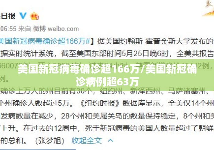 美国新冠病毒确诊超166万/美国新冠确诊病例超63万 美国新冠病毒确诊超166万/美国新冠确诊病例超63万