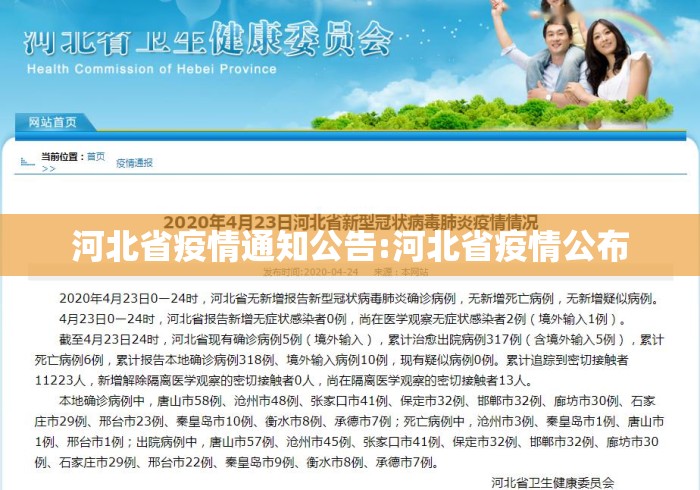河北省疫情通知公告:河北省疫情公布