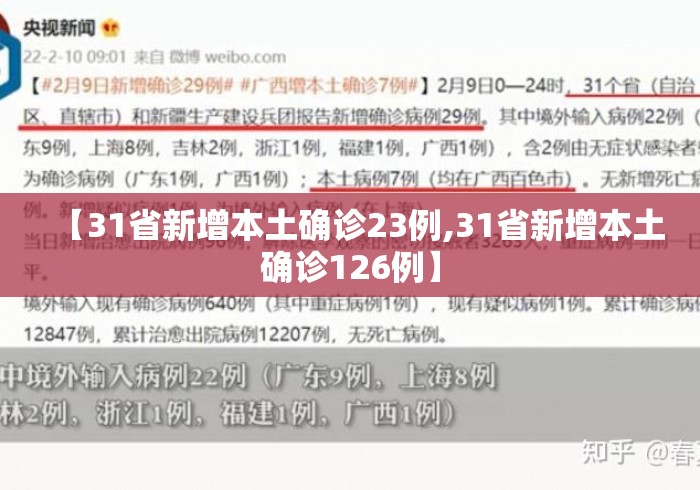 【31省新增本土确诊23例,31省新增本土确诊126例】 【31省新增本土确诊23例,31省新增本土确诊126例】