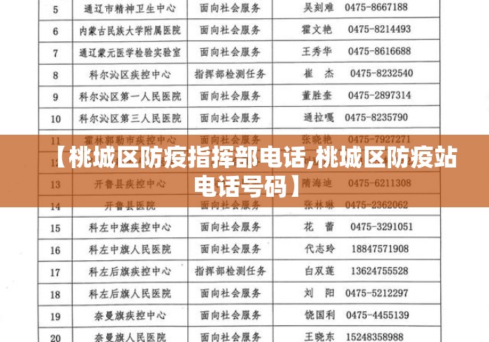 【桃城区防疫指挥部电话,桃城区防疫站电话号码】 【桃城区防疫指挥部电话,桃城区防疫站电话号码】