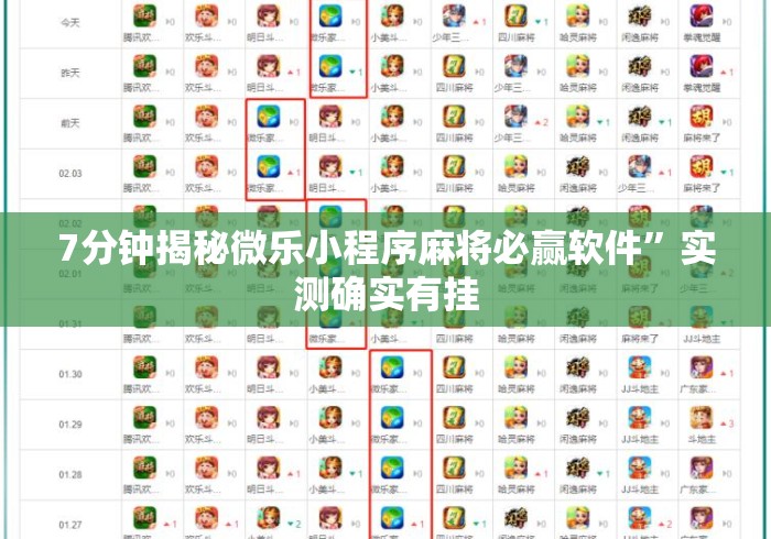 7分钟揭秘微乐小程序麻将必赢软件	”实测确实有挂