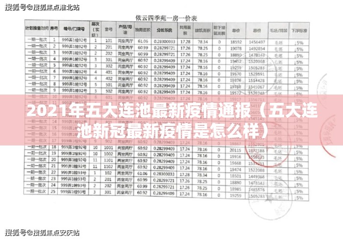 2021年五大连池最新疫情通报(五大连池新冠最新疫情是怎么样) 2021年五大连池最新疫情通报(五大连池新冠最新疫情是怎么样)