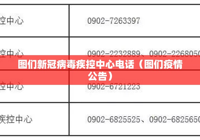图们新冠病毒疾控中心电话（图们疫情公告）