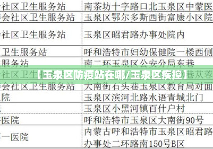 【玉泉区防疫站在哪/玉泉区疾控】 【玉泉区防疫站在哪/玉泉区疾控】