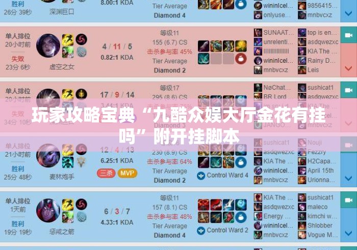玩家攻略宝典“九酷众娱大厅金花有挂吗”附开挂脚本