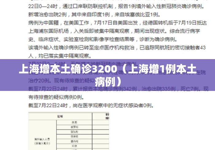 上海增本土确诊3200（上海增1例本土病例）
