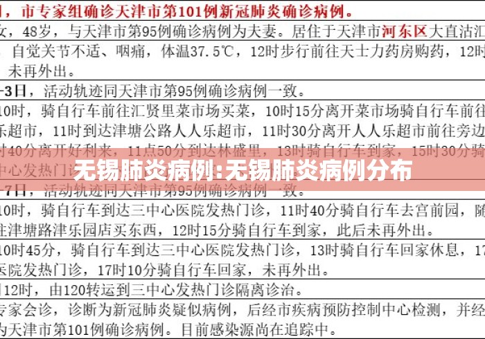 无锡肺炎病例:无锡肺炎病例分布